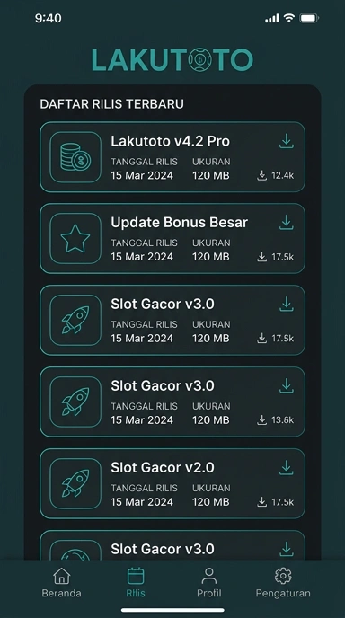 Riwayat Versi Lakutoto untuk Pengguna Android